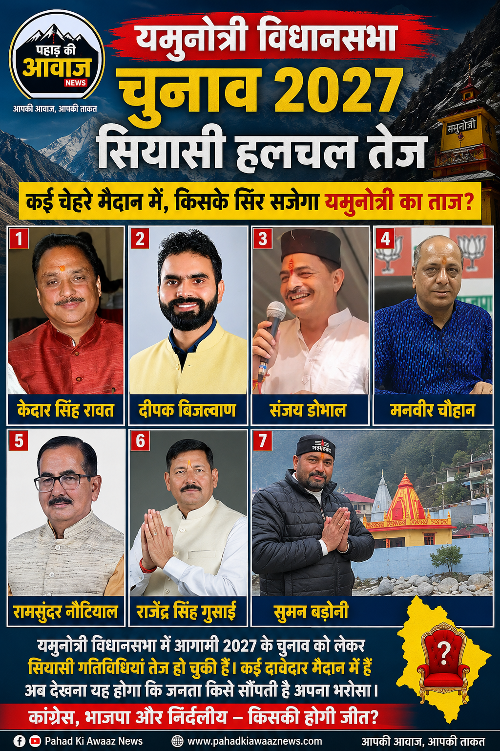 यमुनोत्री विधानसभा 2027 चुनाव को लेकर संभावित राजनीतिक चेहरों की चर्चा